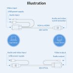 مبدل اچ دی ام آی به وی جی ای و صدا و میکرو یو اس بی اوریکو  ORICO VGA/HDMI Adapter Cable XD-HTVA 5m