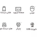 هاب تایپ سی  6 پورت یوسامز USAMS US-SJ575 6in1 Multifunctional Type-C HUB