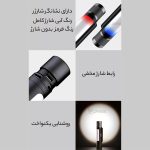 چراغ قوه شارژی 12 کاره شیائومی Xiaomi NexTool NE20161 Outdoor Thunder 12 in 1 the flashlight