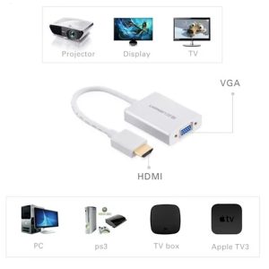 تبدیل HDMI به VGA یوگرین UGREEN CM157 50288 HDMI to VGA Converter with Audio