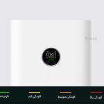 تصفیه هوای هوشمند شیائومی Xiaomi AC-M15-CA Smart Air Purifier 4 Pro