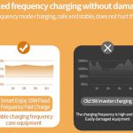 شارژر بی سیم، هولدر موبایل، چراغ خواب و ساعت زنگ‌دار توآکلو Tuocalo 4 in 1 Wireless Charging Station A37