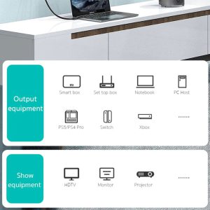 کابل دو سر اچ دی ام آی 2 متری کوتتسی Coteetci Two-way HDMi 2.0 4K 60Hz high-definition video cable 2m 87102