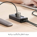 هاب یو اس بی 4 پورت یوگرین Ugreen 4IN1 USB HUB 3.0 Adapter cm613-90874